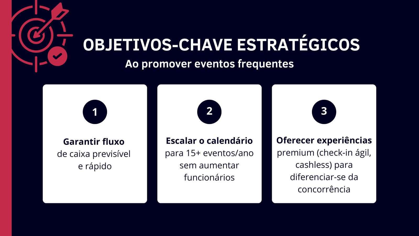 Slide 7
